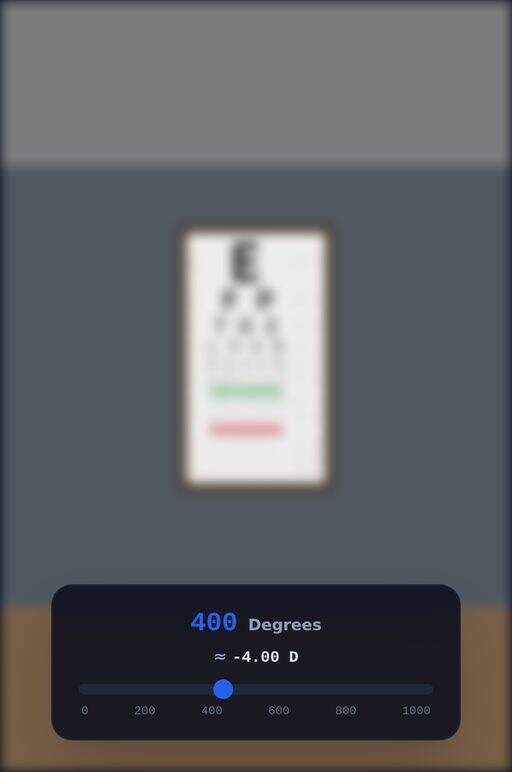 See Through My Eyes