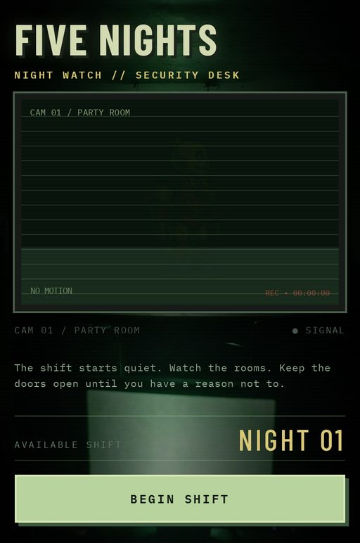 Five Nights: Night Watch