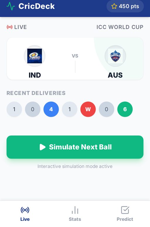 Ball-by-Ball Cricket